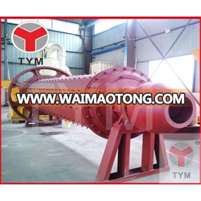 easy to use ball mill for stone processing